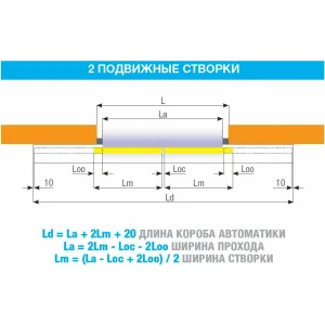 Автоматика для двустворчатой раздвижной двери, ширина прохода до 2140 мм CAME 818SL-0087 (КАМЕ) Автоматика для двустворчатой раздвижной двери, ширина прохода до 2140 мм CAME 818SL-0087 (КАМЕ)