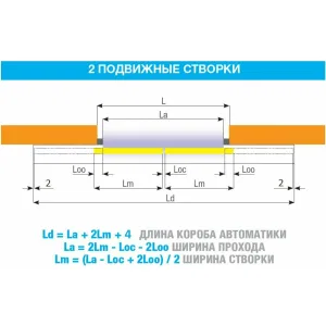 Автоматика для двустворчатой раздвижной двери, ширина прохода до 1048 мм CAME 818SL-0121 (КАМЕ) Автоматика для двустворчатой раздвижной двери, ширина прохода до 1048 мм CAME 818SL-0121 (КАМЕ)