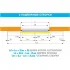 Автоматика для двустворчатой раздвижной двери FLUO-SLM MAGNUM, короб 3600 мм CAME 818SL-0143 (КАМЕ) Автоматика для двустворчатой раздвижной двери FLUO-SLM MAGNUM, короб 3600 мм CAME 818SL-0143 (КАМЕ)