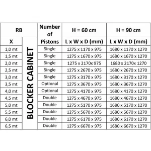 Блокиратор дорожный RB 900 серии RB Access Control K4 RB-25F90 CAME RB-25F90 (КАМЕ) Блокиратор дорожный RB 900 серии RB Access Control K4 RB-25F90 CAME RB-25F90 (КАМЕ)