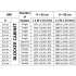 Блокиратор дорожный RRB 600 CAME RRB-40F60 (КАМЕ) Блокиратор дорожный RRB 600 CAME RRB-40F60 (КАМЕ)